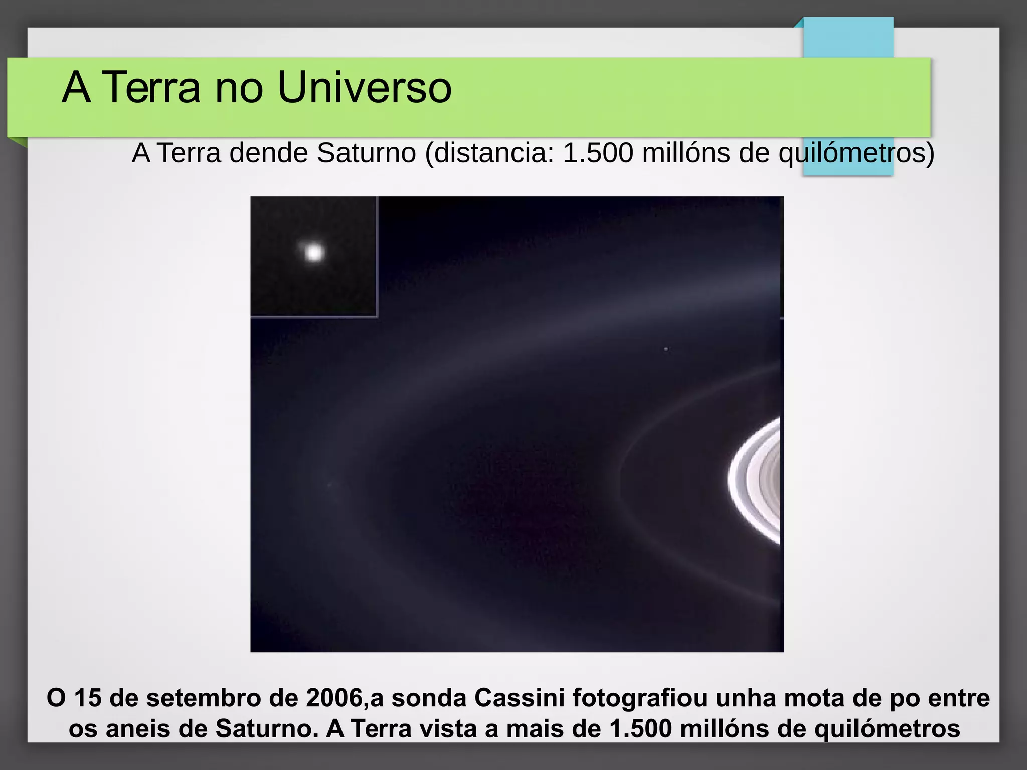 A Terra no Universo
A Terra dende Saturno (distancia: 1.500 millóns de quilómetros)
O 15 de setembro de 2006,a sonda Cassini fotografiou unha mota de po entre
os aneis de Saturno. A Terra vista a mais de 1.500 millóns de quilómetros
 