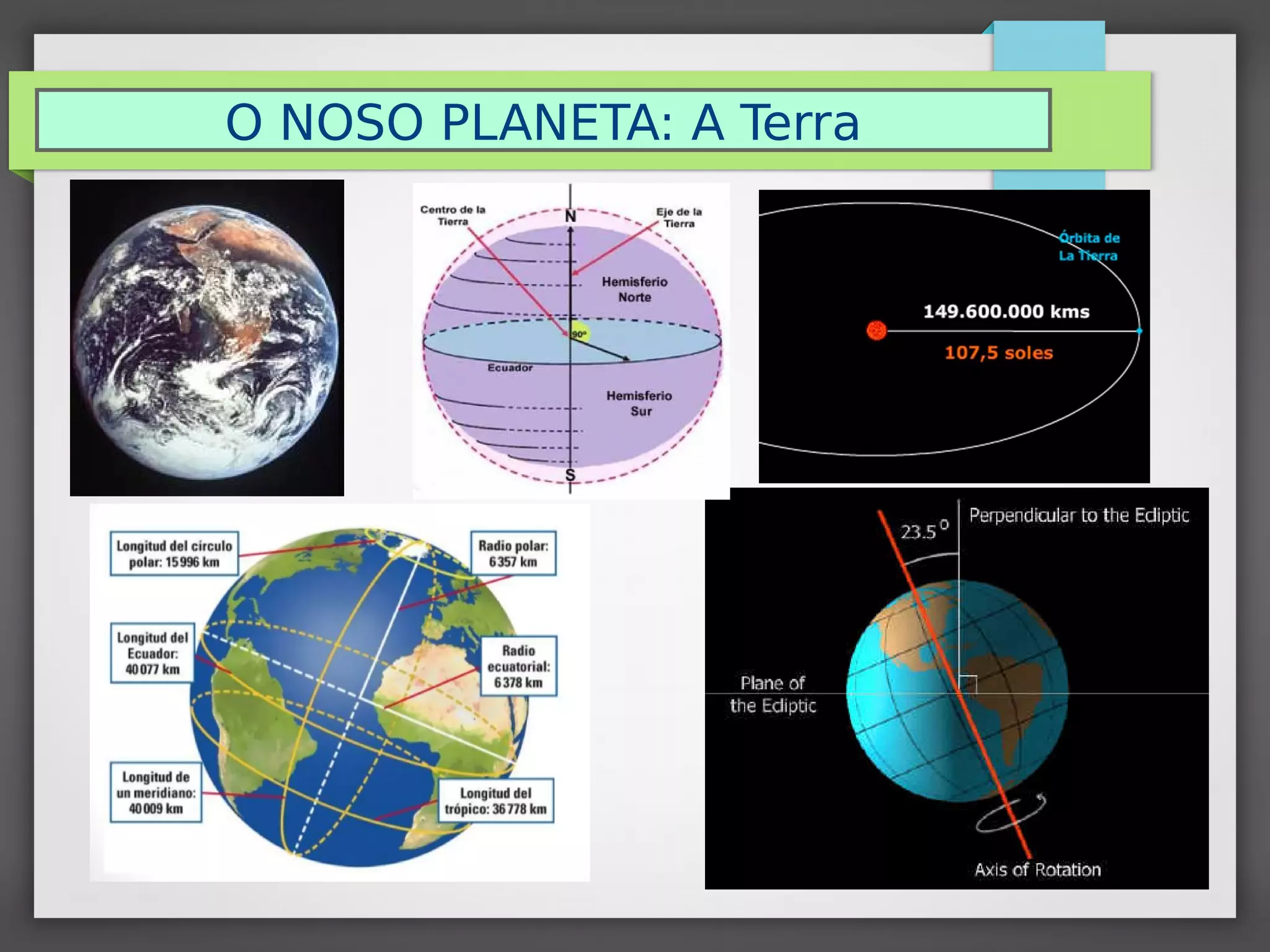 O NOSO PLANETA: A Terra
 