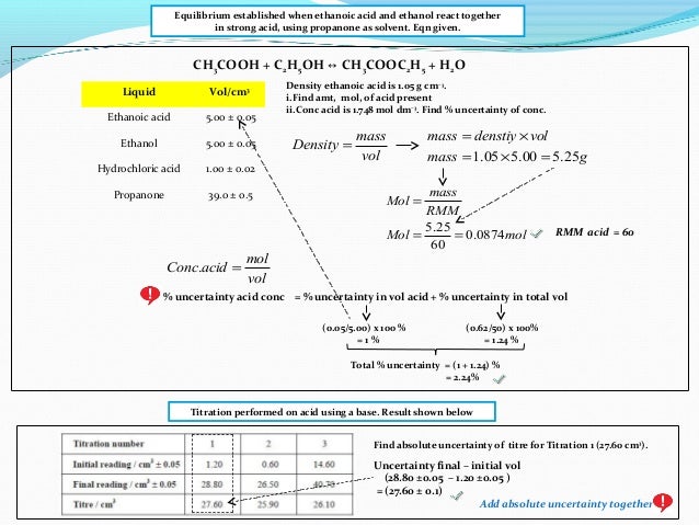 titration calculation
