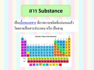 สาร Substance
เป็นเนื้อของสสาร ที่เราทราบชนิดที่แน่นอนแล้ว
โดยอาจเป็นสารประกอบ หรือ เป็นธาตุ
 