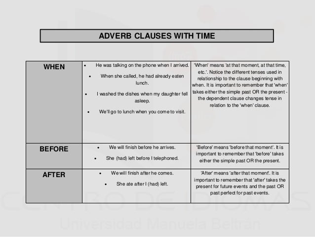 Using Adverb clauses with time
