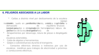 6. PELIGROS ASOCIADOS A LA LABOR
• Caídas a distinto nivel por deslizamiento de la escalera
(apoyo
inestable , suelo en pendiente, viento, escalera muy corta o
situada
demasiado
(resbalones,
gestos
verticalmente, etc.) pérdida
de equilibrio bruscos
originados por el
transporte de
cargas pesadas o el manejo de herramientas) rotura de
elementos de la escalera (peldaños)
• Atrapamientos por desencaje, rotura de piezas o desplegado
de
escaleras extensibles.
• Caída de objetos o herramientas.
• Golpes o sobreesfuerzos durante el transporte.
• Contactos eléctricos directos o indirectos por uso de
escaleras metálicas para trabajos de electricidad o próximos
a conducciones eléctricas.
 
