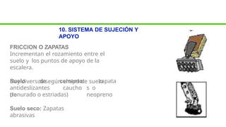 10. SISTEMA DE SUJECIÓN Y
APOYO
FRICCION O ZAPATAS
Incrementan el rozamiento entre el
suelo y los puntos de apoyo de la
escalera.
Hay diversos según el tipo de suelo
Suelo de
antideslizantes
de
cemento:
caucho
zapata
s o
neopreno
(ranurado o estriadas)
Suelo seco: Zapatas
abrasivas
 
