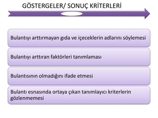 GÖSTERGELER/ SONUÇ KRİTERLERİ
Bulantıyı arttırmayan gıda ve içeceklerin adlarını söylemesi
Bulantıyı arttıran faktörleri tanımlaması
Bulantısının olmadığını ifade etmesi
Bulantı esnasında ortaya çıkan tanımlayıcı kriterlerin
gözlenmemesi
 