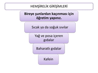 HEMŞİRELİK GİRİŞİMLERİ
Bireye şunlardan kaçınması için
öğretim yapınız.
Sıcak ya da soğuk sıvılar
Yağ ve posa içeren
gıdalar
Baharatlı gıdalar
Kafein
 
