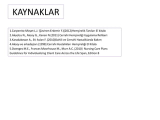 KAYNAKLAR
1.Carpenito-Moyet L.J. (Çeviren:Erdemir F.)(2012)Hemşirelik Tanıları El kitabı
2.Akyolcu N., Aksoy G., Kanan N.(2011) Cerrahi Hemşireliği Uygulama Rehberi
3.Karadakovan A., Eti Aslan F. (2010)Dahili ve Cerrahi Hastalıklarda Bakım
4.Aksoy ve arkadaşları (1998) Cerrahi Hastalıkları Hemşireliği El Kitabı
5.Doenges M.E., Frances Moorhouse M., Murr A.C. (2010) Nursing Care Plans
Guidelines for Individualizing Client Care Across the Life Span, Edition 8
 