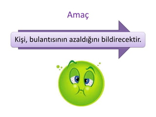 Amaç
Kişi, bulantısının azaldığını bildirecektir.
 