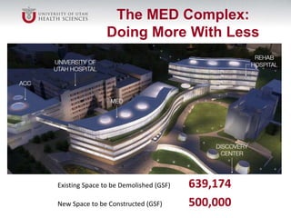 University of Utah – Medical Education & Discovery (MED)/Rehabilitation ...