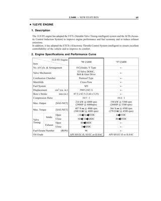 LS400 — NEW FEATURES                                            69

D1UZ-FE ENGINE

 1. Description

 The 1UZ-FE engine has adopted the VVT-i (Variable Valve Timing-intelligent) system and the ACIS (Acous-
 tic Control Induction System) to improve engine performance and fuel economy and to reduce exhaust
 emissions.
 In addition, it has adopted the ETCS-i (Electronic Throttle Control System-intelligent) to ensure excellent
 controllability of the vehicle and to improve its comfort.

 2. Engine Specifications and Performance Curve
                     1UZ-FE Engine
                                                  ’98 LS400                          ’97 LS400
  Item
  No. of Cyls. & Arrangement                  8-Cylinder, V Type                         z
                                              32-Valve DOHC,
  Valve Mechanism                                                                        z
                                              Belt & Gear Drive
  Combustion Chamber                            Pentroof Type                            z
  Manifolds                                      Cross-Flow                              z
  Fuel System                                        SFI                                 z
  Displacement           cm3 (cu. in.)           3969 (242.1)                            z
  BoreStroke               mm (in.)        87.582.5 (3.443.25)                        z
  Compression Ratio                                10.5 : 1                           10.4 : 1
                                             216 kW @ 6000 rpm                 194 kW @ 5300 rpm
  Max. Output            [SAE-NET]
                                             (290HP @ 6000rpm)                 (260HP @ 5300 rpm)
                                             407 N!m @ 4000 rpm                366 N!m @ 4500 rpm
  Max. Torque            [SAE-NET]
                                            (300 ft!lbf @ 4000 rpm)           (270 ft!lbf @ 4500 rpm)
                         Open                  –14A~36A BTDC                         6A BTDC
                Intake
  Valve                  Close                 64A~14A ABDC                         46A BTDC
  Timing                 Open                     46A BBDC                               z
              Exhaust
                         Close                    3A ATDC                                z
  Fuel Octane Number          (RON)                   96                                 z
  Oil Grade                              API SH EC-II, SJ EC or ILSAC        API SH EC-II or ILSAC
 