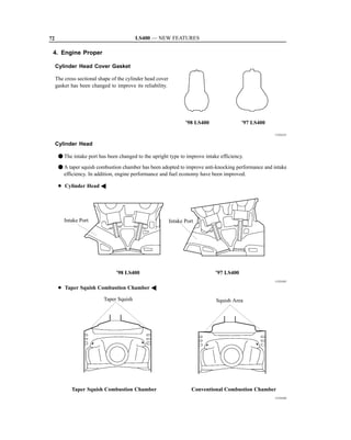 72                                        LS400 — NEW FEATURES

 4. Engine Proper

     Cylinder Head Cover Gasket

     The cross sectional shape of the cylinder head cover
     gasket has been changed to improve its reliability.




                                                                   ’98 LS400               ’97 LS400

                                                                                                       151EG33


     Cylinder Head

      F The intake port has been changed to the upright type to improve intake efficiency.
      F A taper squish combustion chamber has been adopted to improve anti-knocking performance and intake
        efficiency. In addition, engine performance and fuel economy have been improved.

      D Cylinder Head A




         Intake Port                                        Intake Port




                                 ’98 LS400                                     ’97 LS400
                                                                                                       151EG03

      D Taper Squish Combustion Chamber A

                           Taper Squish                                        Squish Area




            Taper Squish Combustion Chamber                           Conventional Combustion Chamber
                                                                                                       151EG04
 