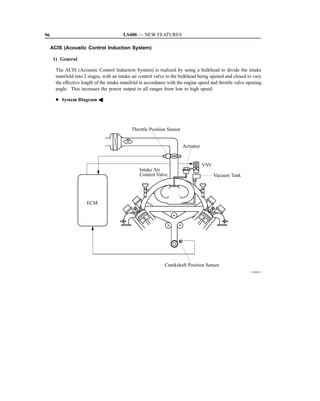 96                                       LS400 — NEW FEATURES

     ACIS (Acoustic Control Induction System)

      1) General

       The ACIS (Acoustic Control Induction System) is realized by using a bulkhead to divide the intake
       manifold into 2 stages, with an intake air control valve in the bulkhead being opened and closed to vary
       the effective length of the intake manifold in accordance with the engine speed and throttle valve opening
       angle. This increases the power output in all ranges from low to high speed.

       D System Diagram A




                                              Throttle Position Sensor


                                                                         Actuator


                                                                                    VSV
                                                  Intake Air
                                                  Control Valve                           Vacuum Tank




                       ECM




                                                               Crankshaft Position Sensor
                                                                                                           151EG13
 