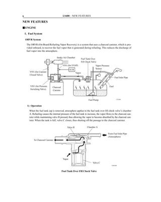6                                          LS400 – NEW FEATURES

NEW FEATURES
JENGINE

    1. Fuel System

    ORVR System
     The ORVR (On-Board Refueling Vapor Recovery) is a system that uses a charcoal canister, which is pro-
     vided onboard, to recover the fuel vapor that is generated during refueling. This reduces the discharge of
     fuel vapor into the atmosphere.

                                    Intake Air Chamber
                                                                 Fuel Tank Over
                                                                 Fill Check Valve
                                          VSV (for EVAP)                        Vapor Pressure
                                                   ECM                          Sensor
        VSV (for Canister                                Vapor
        Closed Valve)
                                                                                                        Fuel Inlet Pipe


        VSV (for Pressure      Charcoal                                                          Fuel
        Switching Valve)       Canister


                                                                                                         173LS01
                                                                         Fuel Pump

      1) Operation
       When the fuel tank cap is removed, atmosphere applies to the fuel tank over fill check valve’s chamber
       A. Refueling causes the internal pressure of the fuel tank to increase, the vapor flows to the charcoal can-
       ister while maintaining valve B pressed, thus allowing the vapor to become absorbed by the charcoal can-
       ister. When the tank is full, valve C closes, thus shutting off the passage to the charcoal canister.

                                               Valve B                 Chamber A

                                                                                            From Fuel Inlet Pipe
                                                                                            (Atmosphere)
            To Charcoal Canister




                                           Vapor
                                                                             Valve C
                                                                                                  159EG09



                                          Fuel Tank Over Fill Check Valve
 