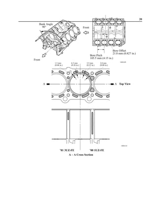 39
    Bank Angle
      90°                                   Front




                                                                         Bore Offset
                                                                         21.0 mm (0.827 in.)
                                                    Bore Pitch
                                                    105.5 mm (4.15 in.)
Front
                                                                               188EG09
                 1.5 mm        6.5 mm          5.5 mm       2.0 mm
                 (0.06 in.)    (0.26 in.)      (0.22 in.)   (0.08 in.)




        A                                                                 A Top View




                                                                                188EG10


                       ’01 3UZ-FE                   ’00 1UZ-FE
                              A – A Cross Section
 