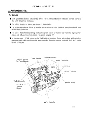 ENGINE — 3UZ-FE ENGINE

SVALVE MECHANISM
44

1. General

 F Each cylinder has 2 intake valves and 2 exhaust valves. Intake and exhaust efficiency has been increased
   due to the larger total port areas.

 F The valves are directly opened and closed by 4 camshafts.
 F The intake camshafts are driven by a timing belt, while the exhaust camshafts are driven through gears
   on the intake camshafts.

 F The VVT-i (Variable Valve Timing-intelligent) system is used to improve fuel economy, engine perfor-
   mance and reduce exhaust emissions. For details, see page 69.
 F In contrast to the 1UZ-FE engine on the ’00 LS400, an automatic timing belt tensioner with optimized
   construction and body material that has been changed to aluminum has been adopted in the 3UZ-FE engine
   on the ’01 LS430.




                                                   Exhaust Camshaft
                                 VVT Sensors
          Camshaft Timing
          Oil Control Valves                                          Intake Camshafts


                                                             Intake          Intake Valves
                                                             Valves

                                         Exhaust                                 Exhaust Camshaft
                                         Valves




      VVT-i Controller
                                                                                   Exhaust Valves
          Camshaft
          Position
          Sensor




                                                   VVT-i Controller

                                                                                             188EG21
 