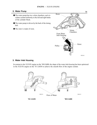 ENGINE — 3UZ-FE ENGINE

2. Water Pump                                                                                             51
                                                            Rotor
F The water pump has two volute chambers, and cir-
  culates coolant uniformly to the left and right banks
  of the cylinder block.

F The water pump is driven by the back of the timing
  belt.
F The rotor is made of resin.
                                                                               Volute
                                                                               Chambers
                                                             From Water
                                                             Inlet Housing




                                                                                          Rotor
                                                           Pulley




                                                                                                188EG30




3. Water Inlet Housing

In contrast to the 1UZ-FE engine on the ’00 LS400, the shape of the water inlet housing has been optimized
in the 3UZ-FE engine on the ’01 LS430 to achieve the smooth flow of the engine coolant.




                                      188EG32                                             188EG33
                                                 Flow of Water

                     ’01 LS430                                          ’00 LS400
 