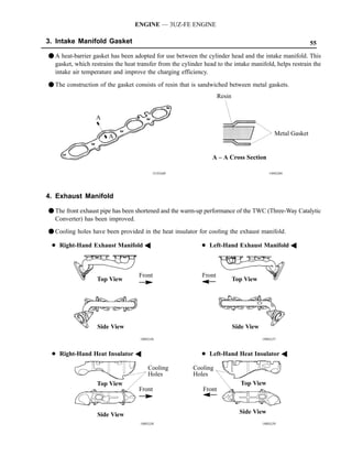 ENGINE — 3UZ-FE ENGINE

3. Intake Manifold Gasket                                                                                     55

F A heat-barrier gasket has been adopted for use between the cylinder head and the intake manifold. This
  gasket, which restrains the heat transfer from the cylinder head to the intake manifold, helps restrain the
  intake air temperature and improve the charging efficiency.

F The construction of the gasket consists of resin that is sandwiched between metal gaskets.
                                                                     Resin


                   A

                        A                                                                      Metal Gasket


                                                                 A – A Cross Section

                                          151EG69                                           144EG04




4. Exhaust Manifold

F The front exhaust pipe has been shortened and the warm-up performance of the TWC (Three-Way Catalytic
  Converter) has been improved.
F Cooling holes have been provided in the heat insulator for cooling the exhaust manifold.

 D Right-Hand Exhaust Manifold A                             D Left-Hand Exhaust Manifold A



                                    Front                    Front
                   Top View                                                  Top View




                   Side View                                                 Side View
                                    188EG36                                              188EG37



 D Right-Hand Heat Insulator A                               D Left-Hand Heat Insulator A

                                        Cooling          Cooling
                                        Holes            Holes
                   Top View                                                    Top View
                                    Front                    Front



                   Side View                                                   Side View
                                    188EG38                                              188EG39
 
