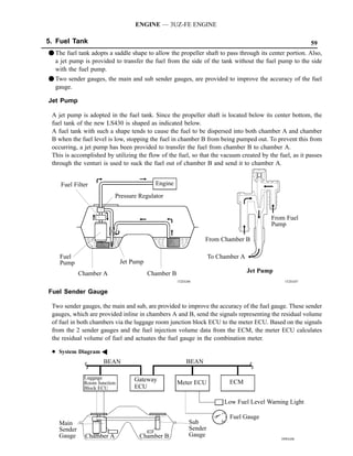 ENGINE — 3UZ-FE ENGINE

5. Fuel Tank                                                                                             59
F The fuel tank adopts a saddle shape to allow the propeller shaft to pass through its center portion. Also,
  a jet pump is provided to transfer the fuel from the side of the tank without the fuel pump to the side
  with the fuel pump.
F Two sender gauges, the main and sub sender gauges, are provided to improve the accuracy of the fuel
  gauge.

Jet Pump

 A jet pump is adopted in the fuel tank. Since the propeller shaft is located below its center bottom, the
 fuel tank of the new LS430 is shaped as indicated below.
 A fuel tank with such a shape tends to cause the fuel to be dispersed into both chamber A and chamber
 B when the fuel level is low, stopping the fuel in chamber B from being pumped out. To prevent this from
 occurring, a jet pump has been provided to transfer the fuel from chamber B to chamber A.
 This is accomplished by utilizing the flow of the fuel, so that the vacuum created by the fuel, as it passes
 through the venturi is used to suck the fuel out of chamber B and send it to chamber A.


    Fuel Filter                            Engine
                           Pressure Regulator


                                                                                          From Fuel
                                                                                          Pump

                                                                From Chamber B

    Fuel                                                            To Chamber A
    Pump                      Jet Pump
             Chamber A                   Chamber B                                 Jet Pump
                                                     152EG06                                   152EG07


Fuel Sender Gauge

 Two sender gauges, the main and sub, are provided to improve the accuracy of the fuel gauge. These sender
 gauges, which are provided inline in chambers A and B, send the signals representing the residual volume
 of fuel in both chambers via the luggage room junction block ECU to the meter ECU. Based on the signals
 from the 2 sender gauges and the fuel injection volume data from the ECM, the meter ECU calculates
 the residual volume of fuel and actuates the fuel gauge in the combination meter.

 D System Diagram A
                      BEAN                               BEAN

              Luggage             Gateway
              Room Junction                          Meter ECU             ECM
              Block ECU           ECU

                                                                         Low Fuel Level Warning Light

                                                                           Fuel Gauge
    Main                                                   Sub
    Sender                                                 Sender
    Gauge      Chamber A            Chamber B              Gauge
                                                                                              189EG06
 