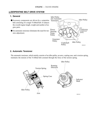 ENGINE — 3UZ-FE ENGINE

SSERPENTINE BELT DRIVE SYSTEM
64

 1. General                                              Idler Pulley
                                                         (for Automatic
 F Accessory components are driven by a serpentine Tensioner)                                      Idler Pulley
   belt consisting of a single V-ribbed belt. It reduces
   the overall engine length, weight and number of en-
   gine parts.                                                                                       Air
                                                         Power                                       Conditioning
 F An automatic tensioner eliminates the need for ten- Steering                                      Compressor
                                                                                                     Pulley
   sion adjustment.                                      Pump
                                                         Pulley

                                                             Generator
                                                             Pulley
                                                                         Crankshaft      Idler Pulley
                                                                         Pulley                          188EG42




 2. Automatic Tensioner

 The automatic tensioner, which mainly consists of an idler pulley, an arm, a spring case, and a torsion spring,
 maintains the tension of the V-ribbed belt constant through the force of the torsion spring.

                                                                         Idler Pulley

                                                          Rotating
                                                          Direction
                                    Torsion Spring



                                               Spring Case
                                                                                              Indicator
                                                                                              Mark



                Idler Pulley
                                      Arm                                                      188EG43
 