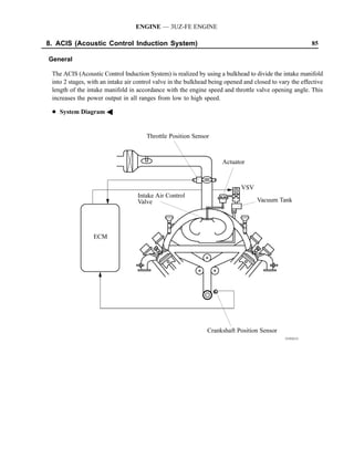 ENGINE — 3UZ-FE ENGINE

8. ACIS (Acoustic Control Induction System)                                                              85

General

 The ACIS (Acoustic Control Induction System) is realized by using a bulkhead to divide the intake manifold
 into 2 stages, with an intake air control valve in the bulkhead being opened and closed to vary the effective
 length of the intake manifold in accordance with the engine speed and throttle valve opening angle. This
 increases the power output in all ranges from low to high speed.

 D System Diagram A


                                       Throttle Position Sensor



                                                                     Actuator



                                                                             VSV
                                   Intake Air Control
                                   Valve                                           Vacuum Tank




                 ECM




                                                               Crankshaft Position Sensor
                                                                                              151EG13
 