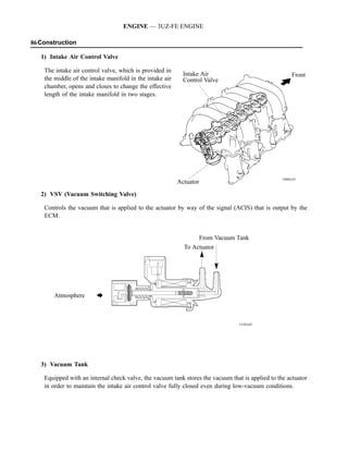 ENGINE — 3UZ-FE ENGINE

86Construction

   1) Intake Air Control Valve

    The intake air control valve, which is provided in
                                                            Intake Air                                 Front
    the middle of the intake manifold in the intake air     Control Valve
    chamber, opens and closes to change the effective
    length of the intake manifold in two stages.




                                                                                                  188EG35
                                                          Actuator
   2) VSV (Vacuum Switching Valve)

    Controls the vacuum that is applied to the actuator by way of the signal (ACIS) that is output by the
    ECM.


                                                                 From Vacuum Tank
                                                            To Actuator




       Atmosphere        è



                                                                                 151EG42




   3) Vacuum Tank

    Equipped with an internal check valve, the vacuum tank stores the vacuum that is applied to the actuator
    in order to maintain the intake air control valve fully closed even during low-vacuum conditions.
 