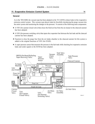 ENGINE — 3UZ-FE ENGINE

11. Evaporative Emission Control System                                                                       91

 General

   As in the ’00 LS400, the vacuum type has been adopted on the ’01 LS430 to detect leaks in the evaporative
   emission control system. This vacuum type detects leaks by forcefully introducing the purge vacuum into
   the entire system and monitoring the changes in the pressure. It consists of the following main components:

 D A VSV (for canister closed valve) that closes the fresh air line from the air cleaner to the charcoal canister
   has been adopted.
 D A VSV (for pressure switching valve) that opens the evaporator line between the fuel tank and the charcoal
   canister has been adopted.

 D Function to close the purge line from the air intake chamber to the charcoal canister for this system is
   added to the original functions of VSV (for EVAP).
 D A vapor pressure sensor that measures the pressure in the fuel tank while checking for evaporative emission
   leaks and sends signals to the ECM has been adopted.


                                                                   Tank Valve
                                                        Vacuum     Assembly
      ORVR (On-Board Refueling                          Check                       Tank Pressure
      Vapor Recovery) Valve            Vapor            Valve                       Valve
                                       Pressure
                                       Sensor                                       Charcoal Canister
    To Intake
    Manifold                                      Pressure
VSV                                               Switching
(for EVAP)                                        Valve

  From Air
  Cleaner
                Purge
                Valve
                  Service
                  Port        Purge Line

                             Fresh Air Line
Canister                                                                         Air Inlet Valve
Closed                                               Air Drain    Air Valve
             VSV                                     Valve        Assembly
Valve        (for Canister             VSV
             Closed Valve)             (for Pressure                                                    189EG31
                                       Switching Valve)
 