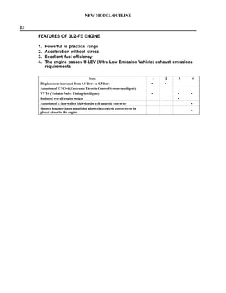 NEW MODEL OUTLINE

22

     FEATURES OF 3UZ-FE ENGINE

     1.   Powerful in practical range
     2.   Acceleration without stress
     3.   Excellent fuel efficiency
     4.   The engine passes U-LEV (Ultra-Low Emission Vehicle) exhaust emissions
          requirements

                                         Item                                 1   2   3   4
      Displacement increased from 4.0 liters to 4.3 liters                    S   S
      Adoption of ETCS-i (Electronic Throttle Control System-intelligent)
      VVT-i (Variable Valve Timing-intelligent)                               S       S   S
      Reduced overall engine weight                                                   S
      Adoption of a thin-walled high-density cell catalytic converter                     S
      Shorter length exhaust manifolds allows the catalytic converter to be
                                                                                          S
      placed closer to the engine
 