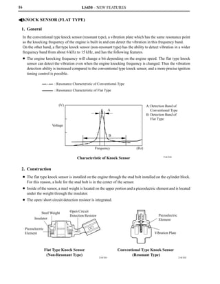 16                                           LS430 – NEW FEATURES


AKNOCK SENSOR (FLAT TYPE)

 1. General
     In the conventional type knock sensor (resonant type), a vibration plate which has the same resonance point
     as the knocking frequency of the engine is built in and can detect the vibration in this frequency band.
     On the other hand, a flat type knock sensor (non-resonant type) has the ability to detect vibration in a wider
     frequency band from about 6 kHz to 15 kHz, and has the following features.
     D The engine knocking frequency will change a bit depending on the engine speed. The flat type knock
       sensor can detect the vibration even when the engine knocking frequency is changed. Thus the vibration
       detection ability is increased compared to the conventional type knock sensor, and a more precise ignition
       timing control is possible.

                           : Resonance Characteristic of Conventional Type
                           : Resonance Characteristic of Flat Type



                              (V)                                                        A: Detection Band of
                                                                    A                       Conventional Type
                                                                                         B: Detection Band of
                                                                                            Flat Type
                          Voltage

                                                                    B


                                                      Frequency                   (Hz)

                                                                                                    214CE04
                                          Characteristic of Knock Sensor

 2. Construction
     D The flat type knock sensor is installed on the engine through the stud bolt installed on the cylinder block.
       For this reason, a hole for the stud bolt is in the center of the sensor.
     D Inside of the sensor, a steel weight is located on the upper portion and a piezoelectric element and is located
       under the weight through the insulator.
     D The open/short circuit detection resistor is integrated.


                 Steel Weight        Open Circuit
                                     Detection Resistor                                         Piezoelectric
             Insulator                                                                          Element

      Piezoelectric
      Element                                                                                 Vibration Plate



                      Flat Type Knock Sensor                            Conventional Type Knock Sensor
                       (Non-Resonant Type)                                      (Resonant Type)
                                                          214CE01                                               214CE02
 