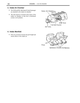 102                                        ENGINE — 1UZ–FE ENGINE


3. Intake Air Chamber
  S The EGR and ISC (Idle Speed Control) passages
      are attached to the intake air chamber.

  S The start injector is located at the center of the
      intake air chamber so that fuel is distributed
      evenly to all cylinders.




4. Intake Manifold
  S Ports are crossed to increase the port length and
      inertia effects of the intake air.
 