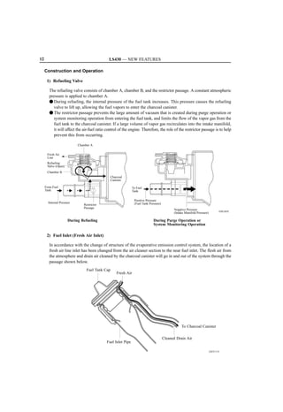12                                            LS430 — NEW FEATURES

     Construction and Operation

      1) Refueling Valve

        The refueling valve consists of chamber A, chamber B, and the restrictor passage. A constant atmospheric
        pressure is applied to chamber A.
        F During refueling, the internal pressure of the fuel tank increases. This pressure causes the refueling
           valve to lift up, allowing the fuel vapors to enter the charcoal canister.
        F The restrictor passage prevents the large amount of vacuum that is created during purge operation or
           system monitoring operation from entering the fuel tank, and limits the flow of the vapor gas from the
           fuel tank to the charcoal canister. If a large volume of vapor gas recirculates into the intake manifold,
           it will affect the air-fuel ratio control of the engine. Therefore, the role of the restrictor passage is to help
           prevent this from occurring.

                           Chamber A

      Fresh Air
      Line
      Refueling
      Valve (Open)
      Chamber B
                                                Charcoal
                                                Canister

     From Fuel                                                  To Fuel
     Tank                                                       Tank

                                                                 Positive Pressure
       Internal Pressure                                         (Fuel Tank Pressure)
                              Restrictor
                              Passage
                                                                                              Negative Pressure
                                                                                                                                  030LS05C
                                                                                              (Intake Manifold Pressure)

                      During Refueling                                         During Purge Operation or
                                                                               System Monitoring Operation

      2) Fuel Inlet (Fresh Air Inlet)

        In accordance with the change of structure of the evaporative emission control system, the location of a
        fresh air line inlet has been changed from the air cleaner section to the near fuel inlet. The flesh air from
        the atmosphere and drain air cleaned by the charcoal canister will go in and out of the system through the
        passage shown below.
                                Fuel Tank Cap
                                                    Fresh Air




                                                                                                   To Charcoal Canister

                                                                                        Cleaned Drain Air
                                            Fuel Inlet Pipe

                                                                                                                           228TU119
 