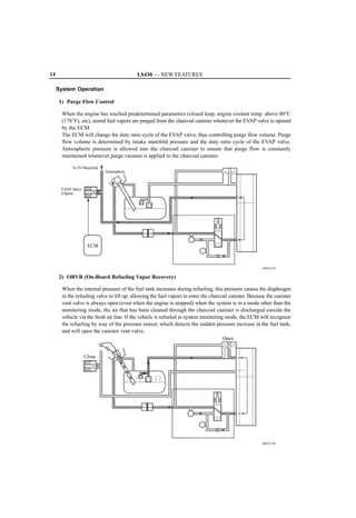 14                                         LS430 — NEW FEATURES

     System Operation

      1) Purge Flow Control

       When the engine has reached predetermined parameters (closed loop, engine coolant temp. above 80°C
       (176°F), etc), stored fuel vapors are purged from the charcoal canister whenever the EVAP valve is opened
       by the ECM.
       The ECM will change the duty ratio cycle of the EVAP valve, thus controlling purge flow volume. Purge
       flow volume is determined by intake manifold pressure and the duty ratio cycle of the EVAP valve.
       Atmospheric pressure is allowed into the charcoal canister to ensure that purge flow is constantly
       maintained whenever purge vacuum is applied to the charcoal canister.

            To IN Manifold
                             Atmosphere



      EVAP Valve
      (Open)




                    ECM



                                                                                                         060XA17C


      2) ORVR (On-Board Refueling Vapor Recovery)

       When the internal pressure of the fuel tank increases during refueling, this pressure causes the diaphragm
       in the refueling valve to lift up, allowing the fuel vapors to enter the charcoal canister. Because the canister
       vent valve is always open (even when the engine is stopped) when the system is in a mode other than the
       monitoring mode, the air that has been cleaned through the charcoal canister is discharged outside the
       vehicle via the fresh air line. If the vehicle is refueled in system monitoring mode, the ECM will recognize
       the refueling by way of the pressure sensor, which detects the sudden pressure increase in the fuel tank,
       and will open the canister vent valve.
                                                                                     Open


                   Close




                                                                                                         060XA18C
 