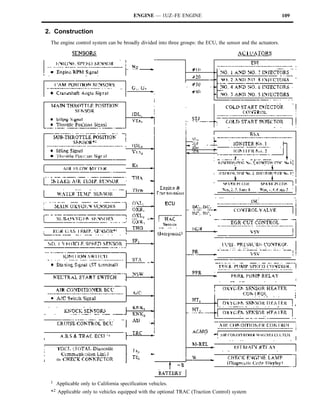 ENGINE — 1UZ–FE ENGINE                                              109


2. Construction
 The engine control system can be broadly divided into three groups: the ECU, the sensor and the actuators.




 1    Applicable only to California specification vehicles.
 *2   Applicable only to vehicles equipped with the optional TRAC (Traction Control) system
 