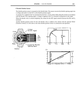 ENGINE — 1UZ–FE ENGINE                                                   121


S Throttle Position Sensor
The throttle position sensor is mounted on the throttle body. This sensor converts the throttle opening angle into
a voltage and sends it to the ECU as the throttle position signal.
A constant 5V is applied to the Vcc terminal from the ECU. As the contact slides along the resistor in accordance
with the throttle valve opening angle, a voltage is applied to the VTA terminal in proportion to this angle.
When the throttle valve is closed completely, the contact for the IDL signal connects between the IDL and E2
terminals.
Another throttle position sensor for the sub–throttle valve is added to the vehicle with the optional TRAC
(Traction Control). It is the same as the main throttle position sensor in construction and operation.
 