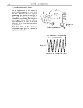 124                                     ENGINE — 1UZ–FE ENGINE

      S Engine Speed Sensor (Ne signal)
      The Ne signal is used by the ECU to detect the
      actual crankshaft angle and the engine speed.
      The ECU determines the basic injection
      duration and basic ignition advance angle by
      these signals. Ne signals are generated in the
      Ne sensor by the Ne signal plate like the G1
      and G2 signals. The only difference is that the
      signal plate for the Ne signal has 12 teeth.
      Therefore, 12 Ne signals are generated per
      engine rotation.
      From these signals, the ECU detects the
      engine speed as well as each 30_ change in the
      engine crankshaft angle.
 