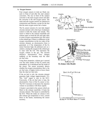 ENGINE — 1UZ–FE ENGINE   125

b. Oxygen Sensors
  Four oxygen sensors in total are fitted, one
  each in front of and after the start catalyst
  converters. The one in front of the catalyst
  converter is the main oxygen sensor and after
  the converter is the sub–oxygen sensor. The
  main and sub–oxygen sensors are identical in
  construction and function, except for the fact
  that the main oxygen sensor has a heater.
  The O2 sensor consists of a test tube shaped
  zirconia element with a thin layer of platinum
  coated to both the inside and outside. This
  sensor is fitted to the exhaust manifolds and
  exhaust pipes on both the left and right sides
  to sense oxygen concentration (air–fuel ratio)
  in the exhaust gas. If there is a difference in the
  oxygen concentration on the two sides of the
  zirconia element, an electromotive force is
  generated, or if the temperature of the O2
  sensor becomes high, the platinum acts as a
  catalyst, causing the oxygen in the exhaust gas
  to react with the CO. This decreases the
  oxygen volume in the gas. The zirconia
  element’s electromotive force changes
  suddenly at the boundary near the ideal
  air–fuel ratio.
  Using these properties, exhaust gas is passed
  over the outer surface of the O2 sensor and
  atmospheric air is introduced into the inside of
  the sensor. The sensor accurately detects
  whether the oxygen concentration, that is, the
  air–fuel ratio, is higher (rich) or lower (lean)
  than the ideal air–fuel ratio.
  If the air–fuel is rich, the zirconia element
  generates high voltage (approximately 1V).
  This “rich” signal is sent to the ECU.
  Conversely, if the air–fuel ratio is lean, the
  electromotive force of the O2 sensor is low.
  The ECU increases or decreases the injection
  volume in accordance with these signals.
  A heater is provided in the sensors which are
  fitted to the exhaust manifolds. It heats the
  zirconia element. This heater is controlled by
  the ECU. When the intake air volume is low
  (the exhaust gas temperature is low), current
  flows to the heater, maintaining the sensor
  accuracy.
 