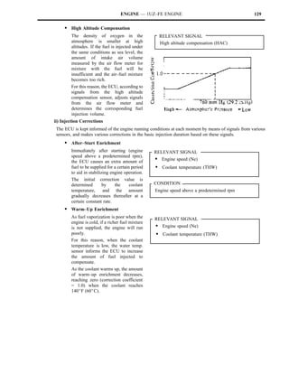 ENGINE — 1UZ–FE ENGINE                                           129

     S High Altitude Compensation
        The density of oxygen in the                 RELEVANT SIGNAL
        atmosphere is smaller at high                High altitude compensation (HAC)
        altitudes. If the fuel is injected under
        the same conditions as sea level, the
        amount of intake air volume
        measured by the air flow meter for
        mixture with the fuel will be
        insufficient and the air–fuel mixture
        becomes too rich.
        For this reason, the ECU, according to
        signals from the high altitude
        compensation sensor, adjusts signals
        from the air flow meter and
        determines the corresponding fuel
        injection volume.
ii) Injection Corrections
 The ECU is kept informed of the engine running conditions at each moment by means of signals from various
 sensors, and makes various corrections in the basic injection duration based on these signals.
     S After–Start Enrichment
        Immediately after starting (engine         RELEVANT SIGNAL
        speed above a predetermined rpm),
        the ECU causes an extra amount of
                                                   S Engine speed (Ne)
        fuel to be supplied for a certain period   S Coolant temperature (THW)
        to aid in stabilizing engine operation.
        The initial correction value is
        determined        by    the      coolant   CONDITION
        temperature,      and the amount           Engine speed above a predetermined rpm
        gradually decreases thereafter at a
        certain constant rate.
     S Warm–Up Enrichment
        As fuel vaporization is poor when the      RELEVANT SIGNAL
        engine is cold, if a richer fuel mixture
        is not supplied, the engine will run       S Engine speed (Ne)
        poorly.                                    S Coolant temperature (THW)
        For this reason, when the coolant
        temperature is low, the water temp.
        sensor informs the ECU to increase
        the amount of fuel injected to
        compensate.
        As the coolant warms up, the amount
        of warm–up enrichment decreases,
        reaching zero (correction coefficient
        = 1.0) when the coolant reaches
        140_F (60_C).
 