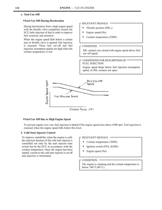 132                                           ENGINE — 1UZ–FE ENGINE

      e. Fuel Cut–Off

       S Fuel Cut–Off During Deceleration
                                                               RELEVANT SIGNALS
        During deceleration from a high engine speed
                                                                S Throttle position (IDL1)
        with the throttle valve completely closed, the
        ECU halts injection of fuel in order to improve         S Engine speed (Ne)
        fuel economy and emission.
                                                                S Coolant temperature (THW)
        When the engine speed falls below a certain
        rpm or throttle valve is opened, fuel injection
        is resumed. These fuel cut–off and fuel                CONDITION
        injection resumption speeds are high when the
                                                                IDL contacts are closed with engine speed above fuel
        coolant temperature is low.
                                                                cut–off speed.

                                                                CONDITIONS FOR RESUMPTION OF
                                                                FUEL INJECTION
                                                                Engine speed drops below fuel injection resumption
                                                                speed, or IDL contacts are open.




       S Fuel Cut–Off Due to High Engine Speed
        To prevent engine over–run, fuel injection is halted if the engine speed rises above 6500 rpm. Fuel injection is
        resumed when the engine speed falls below this level.
      f. Cold Start Injector Control
      To improve startability when the engine is cold,         RELEVANT SIGNALS
      the injection duration of the cold start injector is
      controlled not only by the start injector time
                                                                S Coolant temperature (THW)
      switch but by the ECU in accordance with the              S Ignition switch (STA, IGSW)
      coolant temperature. Once the engine has been
                                                                S Engine speed (Ne)
      started, current to the cold start injector is cut off
      and injection is terminated.
                                                                CONDITION
                                                               The engine is cranking and the coolant temperature is
                                                               below 140_F (60_C).
 