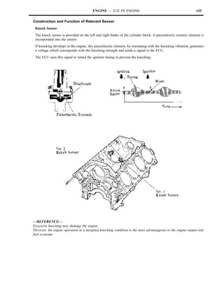 ENGINE — 1UZ–FE ENGINE                                                 135

Construction and Function of Relevant Sensor
 Knock Sensor
 The knock sensor is provided on the left and right banks of the cylinder block. A piezoelectric ceramic element is
 incorporated into the sensor.
 If knocking develops in the engine, this piezoelectric element, by resonating with the knocking vibration, generates
 a voltage which corresponds with the knocking strength and sends a signal to the ECU.
 The ECU uses this signal to retard the ignition timing to prevent the knocking.




—REFERENCE—
Excessive knocking may damage the engine.
However, the engine operation in a marginal knocking condition is the most advantageous to the engine output and
fuel economy.
 