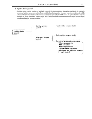 ENGINE — 1UZ–FE ENGINE                                                  137

2) Ignition Timing Control
   Ignition timing control consists of two basic elements: 1) Ignition control during starting (while the engine is
   cranking, ignition occurs at a certain fixed crankshaft angle, regardless of engine operating conditions); and 2)
   After–start ignition control, in which various corrections (made by the ECU based on signals from the relevant
   sensors) are added to the basic advance angle, which is determined by the intake air volume signal and the engine
   speed signal during normal operation.
 