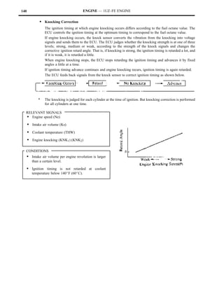 140                                          ENGINE — 1UZ–FE ENGINE


              S Knocking Correction
                  The ignition timing at which engine knocking occurs differs according to the fuel octane value. The
                  ECU controls the ignition timing at the optimum timing to correspond to the fuel octane value.
                  If engine knocking occurs, the knock sensor converts the vibration from the knocking into voltage
                  signals and sends them to the ECU. The ECU judges whether the knocking strength is at one of three
                  levels; strong, medium or weak, according to the strength of the knock signals and changes the
                  corrective ignition retard angle. That is, if knocking is strong, the ignition timing is retarded a lot, and
                  if it is weak, it is retarded a little.
                  When engine knocking stops, the ECU stops retarding the ignition timing and advances it by fixed
                  angles a little at a time.
                  If ignition timing advance continues and engine knocking recurs, ignition timing is again retarded.
                  The ECU feeds back signals from the knock sensor to correct ignition timing as shown below.




             *    The knocking is judged for each cylinder at the time of ignition. But knocking correction is performed
                  for all cylinders at one time.

  RELEVANT SIGNALS
  S Engine speed (Ne)
      S Intake air volume (Ks)
      S Coolant temperature (THW)
      S Engine knocking (KNK1) (KNK2)

  CONDITIONS
      S Intake air volume per engine revolution is larger
         than a certain level.

      S Ignition timing is not retarded at coolant
         temperature below 140_F (60_C).
 