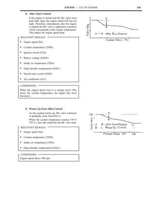 ENGINE — 1UZ–FE ENGINE   145

    2) After–Start Control
        If the engine is started and the ISC valve were
        kept fully open, the engine speed will rise too
        high. Therefore, immediately after the engine
        is started, the ISC valve is adjusted to a position
        which corresponds to the coolant temperature.
        This makes the engine speed drop.
RELEVANT SIGNALS
S Engine speed (Ne)
S Coolant temperature (THW)
S Ignition switch (STA)
S Battery voltage (IGSW)
S Intake air temperature (THA)
S High altitude compensation (HAC)
S Neutral start switch (NSW)
S Air conditioner (A/C)

CONDITIONS
When the engine speed rises to a certain level. (The
lower the coolant temperature, the higher this level
becomes.)




    3) Warm–Up (Fast–Idle) Control
        As the coolant warms up, ISC valve continues
        to gradually close from B to C.
        When the coolant temperature reaches 158_F
        (70_C), fast–idle control by the ISC valve ends.
RELEVANT SIGNALS
S Engine speed (Ne)
S Coolant temperature (THW)
S Intake air temperature (THA)
S High altitude compensation (HAC)

 CONDITIONS
Engine speed above 300 rpm.
 