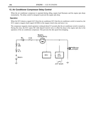 150                                      ENGINE — 1UZ–FE ENGINE


13. Air Conditioner Compressor Delay Control
  When the air conditioner compressor is operated during idling, engine load fluctuates and the engine rpm drops
  momentarily. The delay control is designed to prevent the engine rpm drop.
Operation
  When the ECU detects a signal (A/C) from the air conditioner ECU that the air conditioner switch is turned on, the
  ECU output a magnet clutch signal (ACMG) to the magnet clutch relay and turns it on.
  The compressor magnetic clutch operation is delayed about 0.5 seconds after the air conditioner switch is turned on.
  During this time, the ECU opens ISC (Idle Speed Control) valve to offset the drop in the engine rpm due to the
  operation of the air conditioner compressor. This prevents the idle speed from dropping.
 