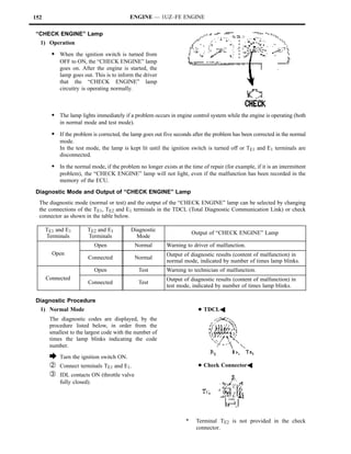 152                                        ENGINE — 1UZ–FE ENGINE

“CHECK ENGINE” Lamp
  1) Operation

        S When the ignition switch is turned from
           OFF to ON, the “CHECK ENGINE” lamp
           goes on. After the engine is started, the
           lamp goes out. This is to inform the driver
           that the “CHECK ENGINE” lamp
           circuitry is operating normally.



        S The lamp lights immediately if a problem occurs in engine control system while the engine is operating (both
           in normal mode and test mode).

        S If the problem is corrected, the lamp goes out five seconds after the problem has been corrected in the normal
           mode.
           In the test mode, the lamp is kept lit until the ignition switch is turned off or TE1 and E1 terminals are
           disconnected.

        S In the normal mode, if the problem no longer exists at the time of repair (for example, if it is an intermittent
           problem), the “CHECK ENGINE” lamp will not light, even if the malfunction has been recorded in the
           memory of the ECU.

Diagnostic Mode and Output of “CHECK ENGINE” Lamp
  The diagnostic mode (normal or test) and the output of the “CHECK ENGINE” lamp can be selected by changing
  the connections of the TE1, TE2 and E1 terminals in the TDCL (Total Diagnostic Communication Link) or check
  connector as shown in the table below.

      TE1 and E1        TE2 and E1         Diagnostic
                                                                        Output of “CHECK ENGINE” Lamp
      Terminals         Terminals            Mode
                           Open              Normal        Warning to driver of malfunction.
        Open                                               Output of diagnostic results (content of malfunction) in
                        Connected            Normal
                                                           normal mode, indicated by number of times lamp blinks.
                           Open                Test        Warning to technician of malfunction.
      Connected                                            Output of diagnostic results (content of malfunction) in
                        Connected              Test
                                                           test mode, indicated by number of times lamp blinks.

Diagnostic Procedure
  1) Normal Mode                                                          DTDCLA
       The diagnostic codes are displayed, by the
       procedure listed below, in order from the
       smallest to the largest code with the number of
       times the lamp blinks indicating the code
       number.
       è   Turn the ignition switch ON.
       Á   Connect terminals TE1 and E1.                                  DCheck ConnectorA
       Â   IDL contacts ON (throttle valve
           fully closed).




                                                                    *    Terminal TE2 is not provided in the check
                                                                         connector.
 