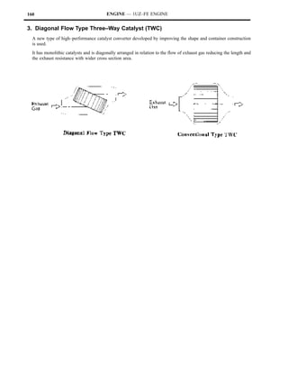 160                                      ENGINE — 1UZ–FE ENGINE


3. Diagonal Flow Type Three–Way Catalyst (TWC)
  A new type of high–performance catalyst converter developed by improving the shape and container construction
  is used.
  It has monolithic catalysts and is diagonally arranged in relation to the flow of exhaust gas reducing the length and
  the exhaust resistance with wider cross section area.
 