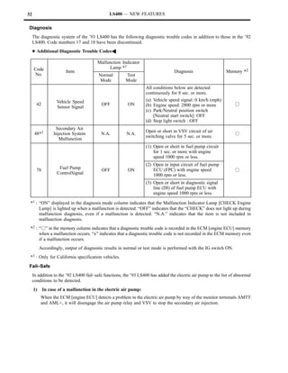 32                                             LS400 — NEW FEATURES

Diagnosis
     The diagnostic system of the ’93 LS400 has the following diagnostic trouble codes in addition to those in the ’92
     LS400. Code numbers 17 and 18 have been discontinued.
     DAdditional Diagnostic Trouble CodesA

                                        Malfunction Indicator
     Code                                    Lamp *1
                        Item                                                      Diagnosis                   Memory *2
     No.                                 Normal        Test
                                         Mode          Mode
                                                                  All conditions below are detected
                                                                  continuously for 8 sec. or more.
                   Vehicle Speed                                  (a) Vehicle speed signal: 0 km/h (mph)
       42                                 OFF            ON       (b) Engine speed: 2800 rpm or more               f
                   Sensor Signal
                                                                  (c) Park/Neutral position switch
                                                                      [Neutral start switch]: OFF
                                                                  (d) Stop light switch : OFF
                  Secondary Air
                                                                  Open or short in VSV circuit of air
      48*3       Injection System         N.A.          N.A.                                                       f
                                                                  switching valve for 5 sec. or more.
                    Malfunction
                                                                  (1) Open or short in fuel pump circuit
                                                                      for 1 sec. or more with engine
                                                                      speed 1000 rpm or less.
                                                                  (2) Open in input circuit of fuel pump
       78           Fuel Pump             OFF            ON           ECU (FPC) with engine speed                  f
                   ControlSignal                                      1000 rpm or less.
                                                                  (3) Open or short in diagnostic signal
                                                                      line (DI) of fuel pump ECU with
                                                                      engine speed 1000 rpm or less.

 *1 : “ON” displayed in the diagnosis mode column indicates that the Malfunction Indicator Lamp [CHECK Engine
      Lamp] is lighted up when a malfunction is detected. “OFF” indicates that the “CHECK” does not light up during
      malfunction diagnosis, even if a malfunction is detected. “N.A.” indicates that the item is not included in
      malfunction diagnosis.
 *2 : “f” in the memory column indicates that a diagnostic trouble code is recorded in the ECM [engine ECU] memory
      when a malfunction occurs. “x” indicates that a diagnostic trouble code is not recorded in the ECM memory even
      if a malfunction occurs.
          Accordingly, output of diagnostic results in normal or test mode is performed with the IG switch ON.
 *3 : Only for California specification vehicles.
Fail–Safe
     In addition to the ’92 LS400 fail–safe functions, the ’93 LS400 has added the electric air pump to the list of abnormal
     conditions to be detected.
     1)     In case of a malfunction in the electric air pump:
          When the ECM [engine ECU] detects a problem in the electric air pump by way of the monitor terminals AMTT
          and AML+, it will disengage the air pump relay and VSV to stop the secondary air injection.
 