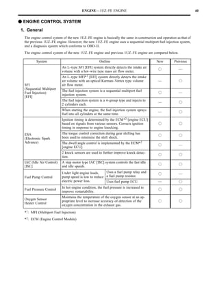 ENGINE—1UZ–FE ENGINE                                                         40


F ENGINE CONTROL SYSTEM
1. General
  The engine control system of the new 1UZ–FE engine is basically the same in construction and operation as that of
  the previous 1UZ–FE engine. However, the new 1UZ–FE engine uses a sequential multiport fuel injection system,
  and a diagnosis system which conforms to OBD–II.
  The engine control system of the new 1UZ–FE engine and previous 1UZ–FE engine are compared below.

          System                                     Outline                               New         Previous
                           An L–type SFI [EFI] system directly detects the intake air
                                                                                            f             —
                           volume with a hot–wire type mass air flow meter.
                           An L–type MFI*1 [EFI] system directly detects the intake
                           air volume with an optical Karman–Vortex type volume             —             f
  SFI                      air flow meter.
  (Sequential M lti t
  (S      ti l Multiport
                           The fuel injection system is a sequential multiport fuel
  Fuel Injection)                                                                           f             —
                           injection system.
  [EFI]
                           The fuel injection system is a 4–group type and injects to
                                                                                            —             f
                           2 cylinders each.
                           When starting the engine, the fuel injection system sprays
                                                                                            —             f
                           fuel into all cylinders at the same time.
                           Ignition timing is determined by the ECM*2 [engine ECU]
                           based on signals from various sensors. Corrects ignition         f             f
                           timing in response to engine knocking.
                           The torque control correction during gear shifting has
  ESA                                                                                       f             f
  (Electronic Spark        been used to minimize the shift shock.
  Advance)                 The dwell angle control is implemented by the ECM*2
                                                                                            f             —
                           [engine ECU].
                           2 knock sensors are used to further improve knock detec-
                                                                                            f             f
                           tion.
  IAC (Idle Air Control)   A step motor type IAC [ISC] system controls the fast idle
                                                                                            f             f
  [ISC]                    and idle speeds.
                                                       Uses a fuel pump relay and
                           Under light engine loads,                                        f             —
  Fuel Pump Control        pump speed is low to reduce a fuel pump resistor.
                           electric power loss.        Uses fuel pump ECU.                  —             f
                           In hot engine condition, the fuel pressure is increased to
  Fuel Pressure Control                                                                     f             f
                           improve restartability.
                           Maintains the temperature of the oxygen sensor at an ap-
  Oxygen Sensor
                           propriate level to increase accuracy of detection of the         f             f
  Heater Control
                           oxygen concentration in the exhaust gas.

  *1: MFI (Multiport Fuel Injection)
  *2: ECM (Engine Control Module)
 