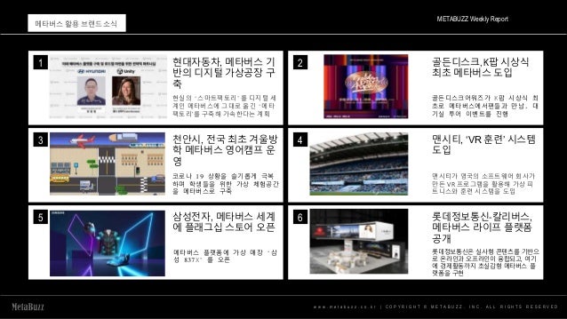 w w w . m e t a b u z z . c o . k r | C O P Y R I G H T © M E T A B U Z Z . I N C . A L L R I G H T S R E S E R V E D
METABUZZ Weekly Report
메타버스 활용 브랜드 소식
1 현대자동차, 메타버스 기
반의 디지털 가상공장 구
축
현실의 ‘스마트팩토리’를 디지털 세
계인 메타버스에 그대로 옮긴 ‘메타
팩토리’를 구축해 가속한다는 계획
2 골든디스크, K팝 시상식
최초 메타버스 도입
골든디스크어워즈가 K팝 시상식 최
초로 메타버스에서팬들과 만남, 대
기실 투어 이벤트를 진행
3 천안시, 전국 최초 겨울방
학 메타버스 영어캠프 운
영
코로나 19 상황을 슬기롭게 극복
하며 학생들을 위한 가상 체험공간
을 메타버스로 구축
4 맨시티, ‘VR 훈련’ 시스템
도입
맨시티가 영국의 소프트웨어 회사가
만든 VR 프로그램을 활용해 가상 피
트니스와 훈련 시스템을 도입
5 삼성전자, 메타버스 세계
에 플래그십 스토어 오픈
메타버스 플랫폼에 가상 매장 ‘삼
성 837X’ 를 오픈
6 롯데정보통신-칼리버스,
메타버스 라이프 플랫폼
공개
롯데정보통신은 실사형 콘텐츠를 기반으
로 온라인과 오프라인이 융합되고, 여기
에 경제활동까지 초실감형 메타버스 플
랫폼을 구현
 