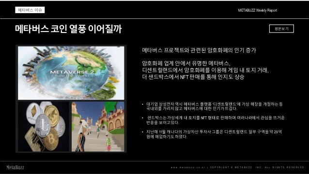 메타버스코인열풍이어질까
w w w . m e t a b u z z . c o . k r | C O P Y R I G H T © M E T A B U Z Z . I N C . A L L R I G H T S R E S E R V E D
메타버스 프로젝트와 관련된 암호화폐의 인기 증가
• 대기업 삼성전자 역시 메타버스 플랫폼 ‘디센트럴랜드’에 가상 매장을 개점하는 등
국내외를 가리지 않고 메타버스에 대한 인기가 뜨겁다.
• 샌드박스는 가상세계 내 토지를 NFT 형태로 판매하며 여러나라에서 관심을 뜨거운
반응을 보이고있다.
• 지난해 11월 캐나다의 가상자산 투자사 그룹은 디센트럴랜드 일부 구역을 약 29억
원에 매입하기도 하였다.
METABUZZ Weekly Report
메타버스 이슈
원문보기
암호화폐 업계 안에서 유명한 메타버스,
디센트럴랜드에서 암호화폐를 이용해 게임 내 토지 거래,
더 샌드박스에서 NFT 판매를 통해 인지도 상승
 