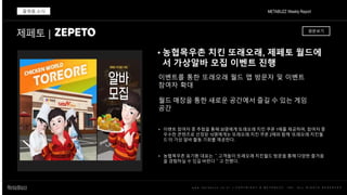 w w w . m e t a b u z z . c o . k r | C O P Y R I G H T © M E T A B U Z Z . I N C . A L L R I G H T S R E S E R V E D
• 농협목우촌 치킨 또래오래, 제페토 월드에
서 가상알바 모집 이벤트 진행
METABUZZ Weekly Report
플랫폼 소식
이벤트를 통한 또래오래 월드 맵 방문자 및 이벤트
참여자 확대
월드 매장을 통한 새로운 공간에서 즐길 수 있는 게임
공간
제페토 | 원문보기
• 이벤트 참여자 중 추첨을 통해 30명에게 또래오래 치킨 쿠폰 1매를 제공하며, 참여자 중
우수한 콘텐츠로 선정된 10명에게는 또래오래 치킨 쿠폰 2매와 함께 ‘또래오래 치킨월
드’의 가상 알바 활동 기회를 제공한다.
• 농협목우촌 표기환 대표는 ＂고객들이 또래오래 치킨월드 방문을 통해 다양한 즐거움
을 경험하실 수 있길 바란다＂고 전했다.
 