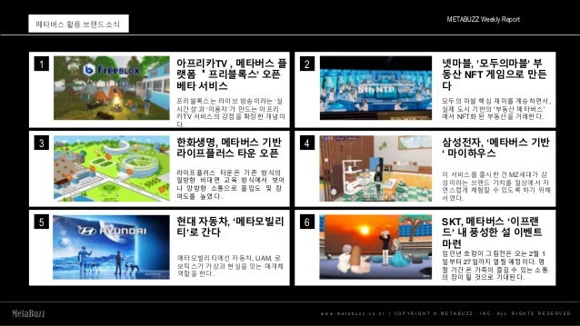 w w w . m e t a b u z z . c o . k r | C O P Y R I G H T © M E T A B U Z Z . I N C . A L L R I G H T S R E S E R V E D
METABUZZ Weekly Report
메타버스 활용 브랜드 소식
1 아프리카TV , 메타버스 플
랫폼 ＇프리블록스’ 오픈
베타 서비스
프리블록스는 라이브 방송이라는 ‘실
시간성’과 ‘이용자’가 만드는 아프리
카TV 서비스의 강점을 확장한 개념이
다.
2 넷마블, ’모두의마블’ 부
동산 NFT 게임으로 만든
다
모두의 마블 핵심 재미를 계승하면서,
실제 도시 기반의 '부동산 메타버스'
에서 NFT화 된 부동산을 거래한다.
3 한화생명, 메타버스 기반
라이프플러스 타운 오픈
라이프플러스 타운은 기존 방식의
일방향 비대면 교육 방식에서 벗어
나 양방향 소통으로 몰입도 및 참
여도를 높였다.
4 삼성전자, ‘메타버스 기반
‘ 마이하우스
이 서비스를 출시한 건 MZ세대가 삼
성이라는 브랜드 가치를 일상에서 자
연스럽게 체험할 수 있도록 하기 위해
서였다.
출처 : 위키리크스한국
(http://www.wikileaks-kr.org)
5 현대 자동차, ‘메타모빌리
티’로 간다
메타모빌리티에선 자동차, UAM, 로
보틱스가 가상과 현실을 잇는 매개체
역할을 한다.
6 SKT, 메타버스 ‘이프랜
드’ 내 풍성한 설 이벤트
마련
임인년 호랑이 그림전은 오는 2월 1
일부터 27일까지 열릴 예정이다. 명
절 기간 온 가족이 즐길 수 있는 소통
의 장이 될 것으로 기대된다.
 