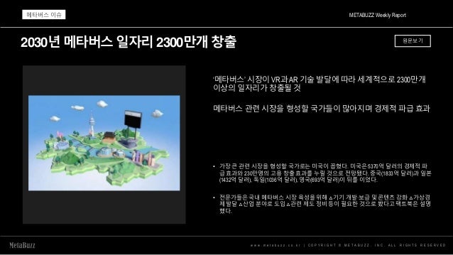 2030년 메타버스 일자리 2300만개 창출
w w w . m e t a b u z z . c o . k r | C O P Y R I G H T © M E T A B U Z Z . I N C . A L L R I G H T S R E S E R V E D
‘메타버스’ 시장이 VR과 AR 기술 발달에 따라 세계적으로 2300만개
이상의 일자리가 창출될 것
메타버스 관련 시장을 형성할 국가들이 많아지며 경제적 파급 효과
• 가장 큰 관련 시장을 형성할 국가로는 미국이 꼽혔다. 미국은 5370억 달러의 경제적 파
급 효과와 230만명의 고용 창출 효과를 누릴 것으로 전망됐다. 중국(1833억 달러)과 일본
(1432억 달러), 독일(1036억 달러), 영국(693억 달러)이 뒤를 이었다.
• 전문가들은 국내 메타버스 시장 육성을 위해 △기기 개발·보급 및 콘텐츠 강화 △가상경
제 발달 △산업 분야로 도입 △관련 제도 정비 등이 필요한 것으로 봤다고 팩트북은 설명
했다.
METABUZZ Weekly Report
메타버스 이슈
원문보기
 